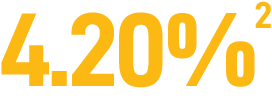 4.20%